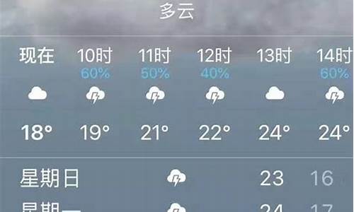 云南最近30天天气预报查询_云南未来40天天气