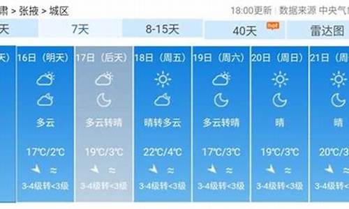 张掖天气天气预报7天_张掖天气网