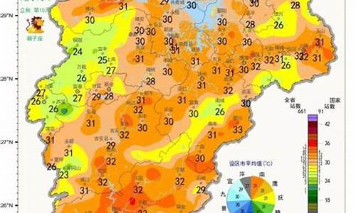 江西未来30天天气预报_江西这几天的天气预报