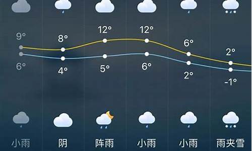 长沙实时天气预报查询_长沙实时天气预报24小时准确