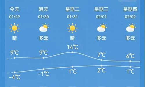 海安天气预报15天查询百度百科_海安天气预报15天查询