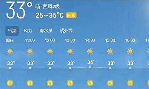 湖北荆州今天天气如何_湖北荆州天气今日预报