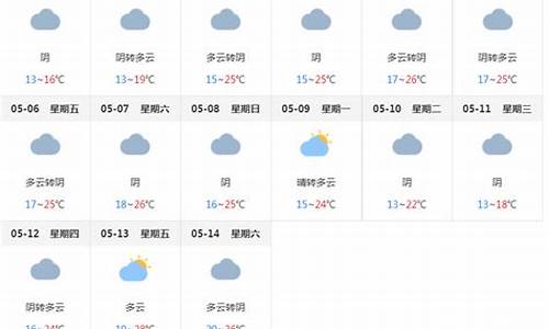 上海未来10天的天气状况_上海未来10天的天气状况图