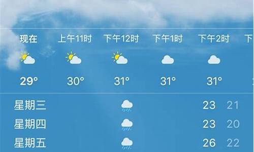 今天赤峰天气预报_今天赤峰天气预报