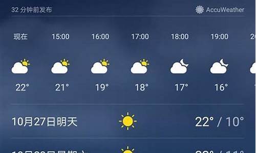 南京江宁天气_南京天气预报一周7天