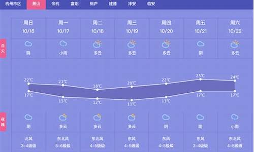 萧山天气一个月30天气_萧山一个月的天气预