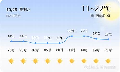 烟台九月份天气温度_烟台九月份天气温度多少