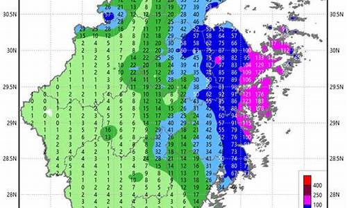 浙江衢州天气预报_浙江衢州天气预报一周7天