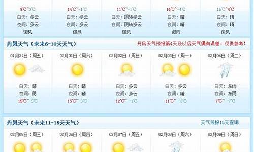 上海天气预报30天准确 一个月_上海天气预报30天准确一个月查询表