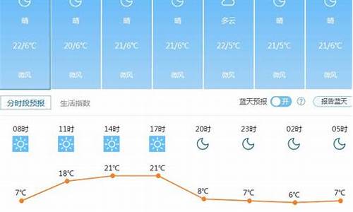 昆明天气预报一周7天10天15天_昆明天气预报查询一周20天