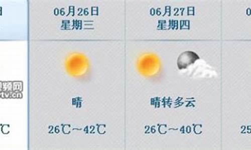 吐鲁番天气预报15天的_吐鲁番天气预报15天