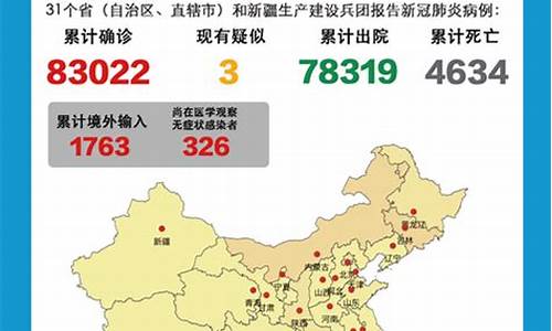 今天31个省新增最新消息北京市疫情最新情况_今天31个省新增最新消息