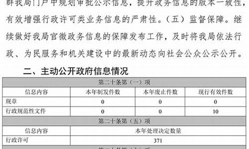 宜兴市气象局信息公开内容_宜兴市气象局