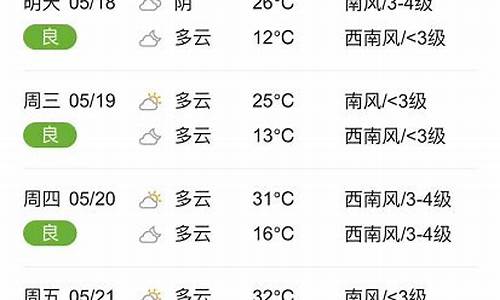 河南临颍天气预报15天准确_河南临颍天气预报15