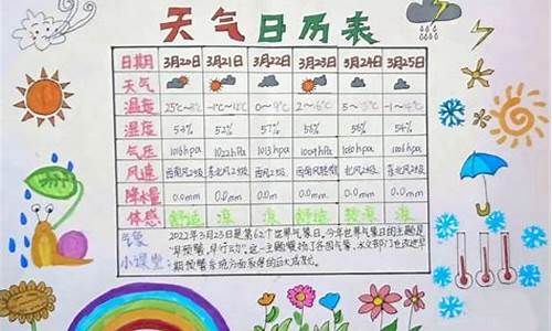 气象日手抄报怎么画_气象记录表格手抄报