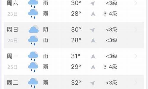 三亚一周天气预报_三亚一周天气预报7天