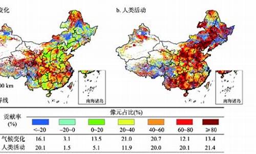 气候变化包括哪几方面的特点_气候变化的特征有哪些