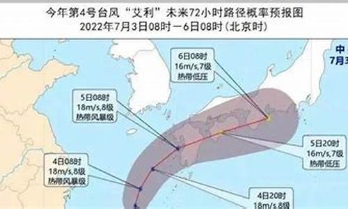 宁波气象台风预报_宁波台风预警