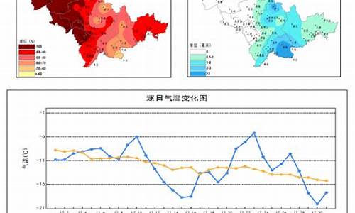 吉林乾安天气预报30天查询结果_吉林乾安天气预报