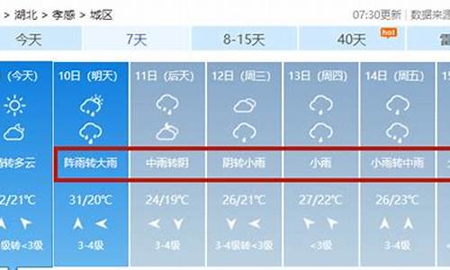 孝感云梦天气预报15天查询_湖北云梦天气预报查询