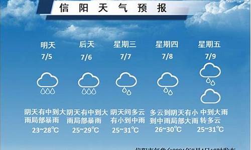 河南信阳固始天气预报15天查询结果_河南信阳固始天气预报