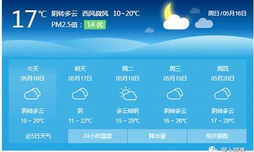 郧西天气_郧西天气预报15天准确