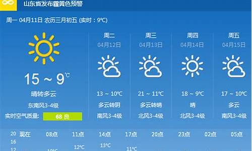 青岛天气预报15天天气预报最新_青岛天气预报15天天气预报最新版