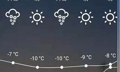 黑龙江五常天气预报30天_五常天气预报30天