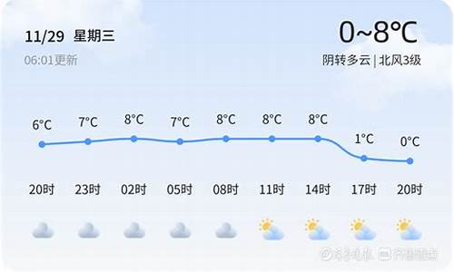 日照天气预警台风_日照天气预警