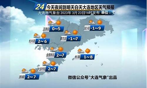 大连明日天气及风力_大连明日天气及风力情况