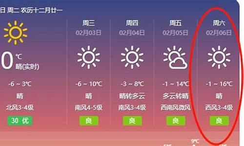 平度天气预报_平度天气