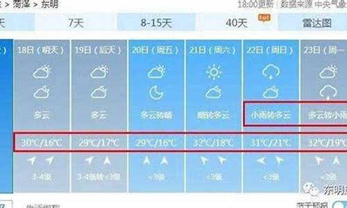 东明天气预报30天详情_东明天气预报30天详情图片