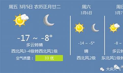 大庆天气预报一周15天查询结果_大庆天气预报往日详情