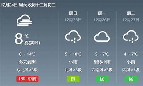 永川一周天气_永川天气情况