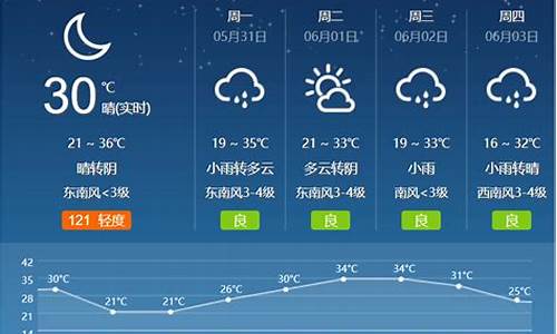 陕西将迎来新一轮降雨_陕西多地迎强降雨天气