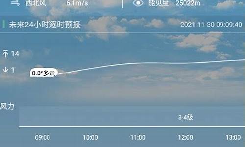 江苏盐城大丰天气预报30天_江苏盐城大丰天气预报