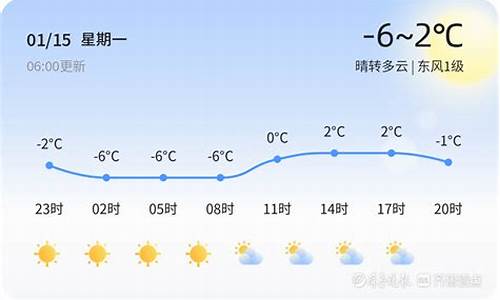 枣庄天气_枣庄天气15天查询