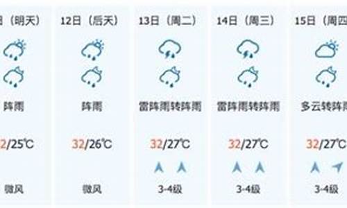 陵水天气预警_陵水天气预报一周