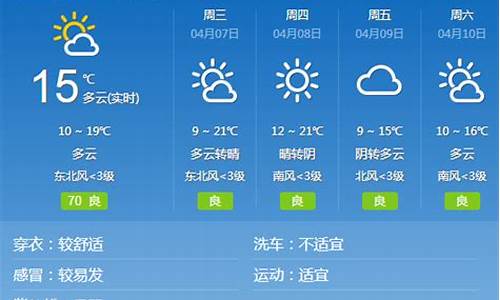 邢台天气预报一周15天查询_邢台天气预报15天准确