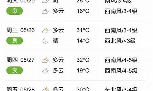 临颍天气预报一周七天_临颍天气预报一周