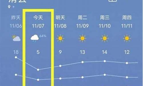 删除的天气预报存在哪里_滑县天气预报删除删除