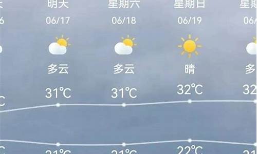 天津气象台最新的天气预报_天津气象局天气预报最新