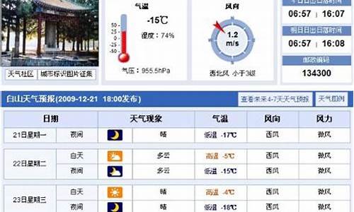 露水河天气预报_露水河天气预报一个月