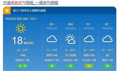 没有广告天气预报哪个好用哪个最准确_无广告天气预报哪个好