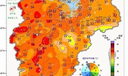 江西南昌天气30天天气预报_江西南昌天气