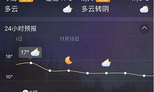 天气预报方面的应用属于_天气预报的应用场景