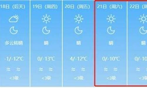 兰州天气预报情况查询_兰州天气预报情况