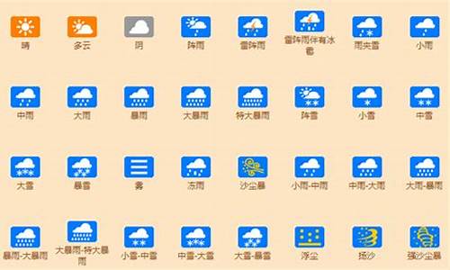 气象符号有哪些名称_气象符号有哪些