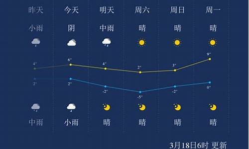 皮肤有一块突然变黑的原因_鄂尔多斯市天气预报15天查询当地