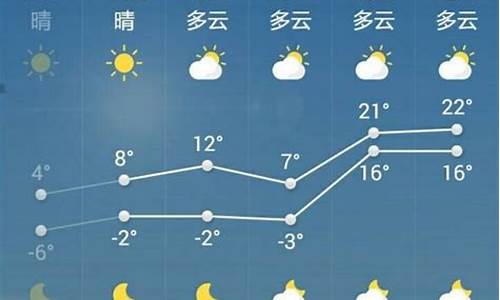 菏泽30天天气预报查询_菏泽30天天气预报查询2345